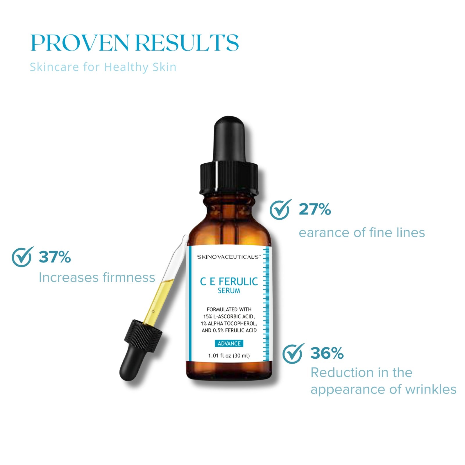 SkinovaCeuticals C E Ferulic with 15% L-Ascorbic Acid — Vitamin C Serum for Anti-Aging, Firming, and Brightening — 1.01 fl oz / 30 ml