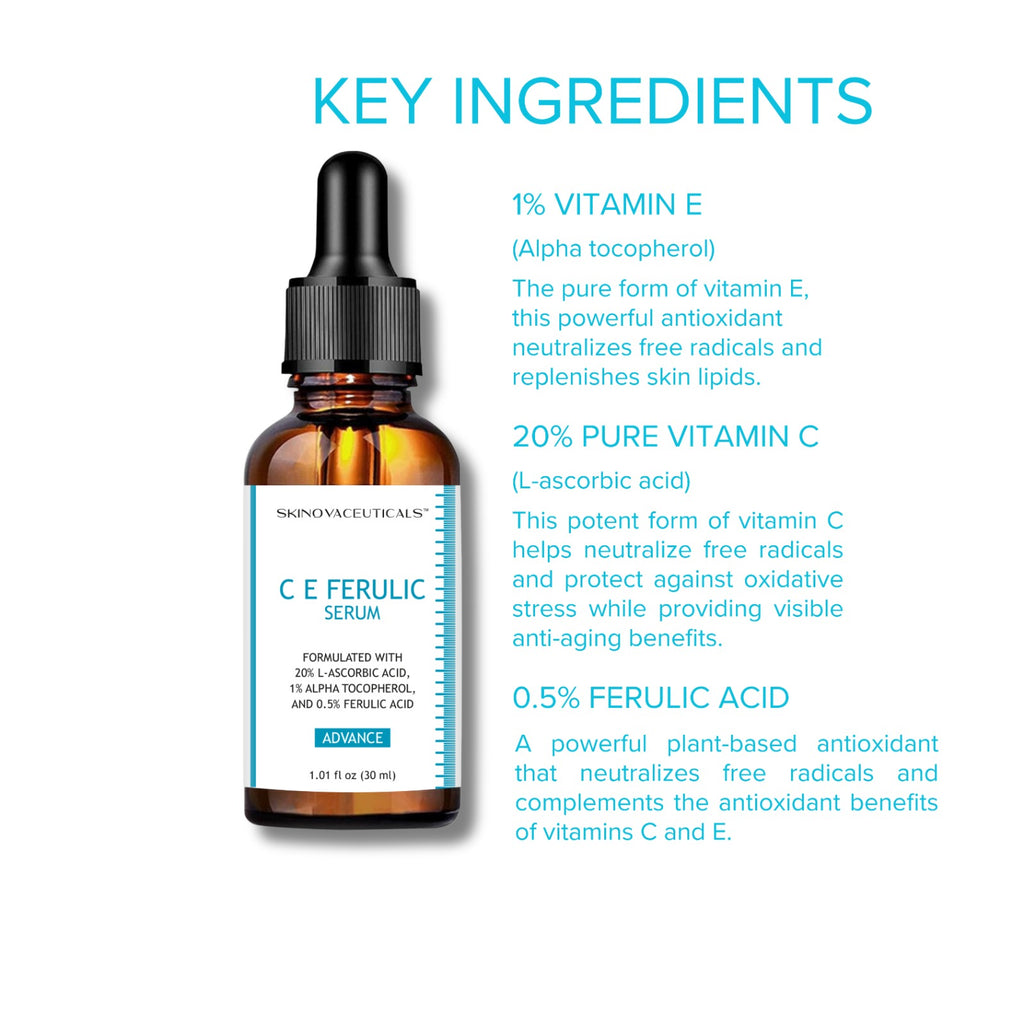 SkinovaCeuticals C E Ferulic with 20% L-Ascorbic Acid — Vitamin C Serum for Anti-Aging, Firming, and Brightening — 1.01 fl oz / 30 ml