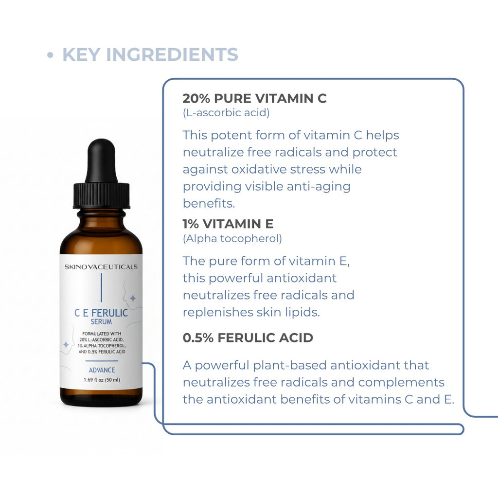 C E Ferulic with 20% L-Ascorbic Acid Vitamin C serum for fine lines and wrinkles