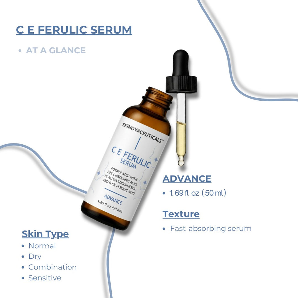 C E Ferulic with 20% L-Ascorbic Acid Vitamin C serum for fine lines and wrinkles